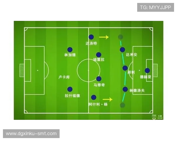 英超联赛罗马球员名单及其在比赛中的战术作用分析